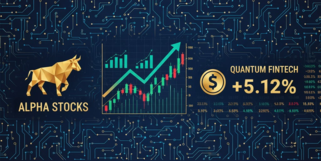 投资收益率介绍